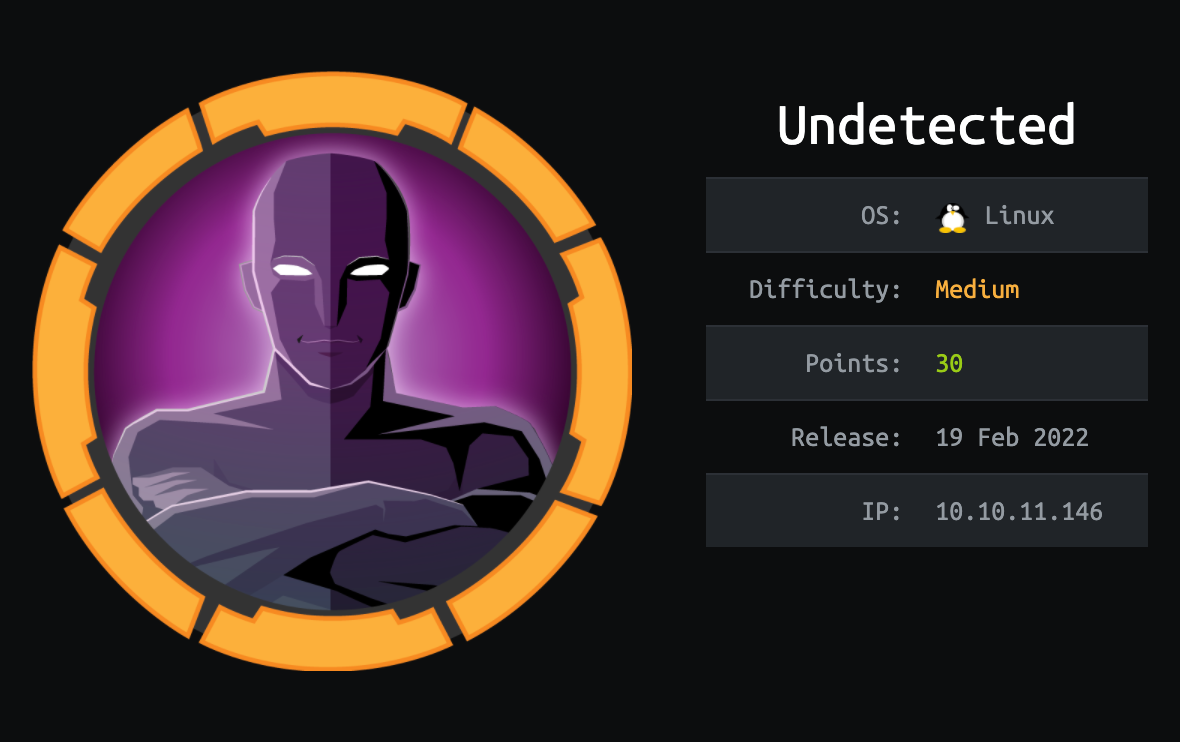 hackthebox-undetected-writeup